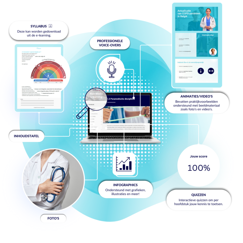 Swift-Skills-website-illustratie-3000-×-2400-px-6_NOPROCESS_